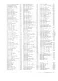 Next Page - Master Parts Price List July 1946