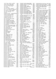 Previous Page - Master Parts Price List July 1946