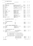Previous Page - Master Parts Catalog 30 June 1952