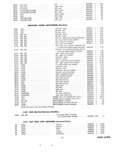 Next Page - Parts and Accessories Catalog P&A 30 March 1957