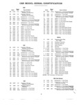 Previous Page - Parts and Illustration Catalog 30 March 1958