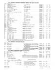 Next Page - Parts and Illustration Catalog 30 March 1958