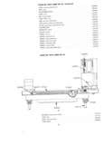 Previous Page - Radio Parts Catalog and Dealer Price Schedule March 1958