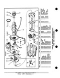 Next Page - Parts and Accessories Catalog PA-93 December 1961