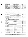 Next Page - Parts and Accessories Catalog PA-93 December 1961