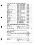 Previous Page - Parts and Accessories Catalog PA-93 December 1961