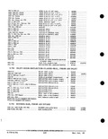 Next Page - Parts and Accessories Catalog PA-93 December 1961