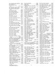 Next Page - Parts and Accessories Catalog P&A 30 October 1962