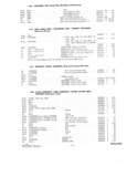 Next Page - Parts and Accessories Catalog P&A 30 October 1962