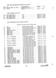 Previous Page - Parts and Accessories Catalog P&A 34 October 1962