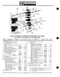 Previous Page - Parts Catalogue No. 651 December 1964