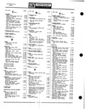 Next Page - Parts Catalogue No. 651 December 1964