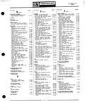 Next Page - Parts Catalogue No. 651 December 1964