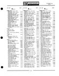 Previous Page - Parts Catalogue No. 651 December 1964