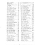 Previous Page - Parts and Accessories Catalog PA-94 January 1965