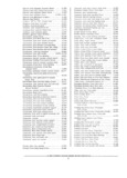 Next Page - Parts and Accessories Catalog PA-94 January 1965