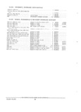 Previous Page - Parts and Accessories Catalog PA-94 January 1965