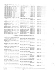 Next Page - Parts and Accessories Catalog PA-94 January 1965