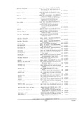 Previous Page - Parts and Accessories Catalog PA-94 January 1965