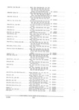 Next Page - Parts and Accessories Catalog PA-94 January 1965