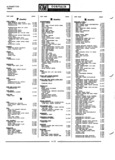 Previous Page - Parts Catalogue 661A January 1966