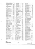 Next Page - Parts and Accessories Catalog P&A 31 May 1966