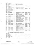 Previous Page - Parts and Accessories Catalog P&A 31 May 1966