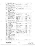 Previous Page - Parts and Accessories Catalog P&A 31 May 1966
