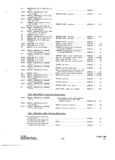Previous Page - Parts and Accessories Catalog P&A 34 October 1966