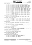 Previous Page - Parts Catalogue No. 671A January 1967