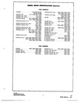 Previous Page - Parts and Accessories Catalog P&A 34 July 1967