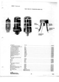 Next Page - Radio Parts Catalog P&A 5B February 1967