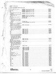 Previous Page - Radio Parts Catalog P&A 5B February 1967