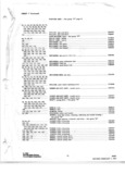 Next Page - Radio Parts Catalog P&A 5B February 1967