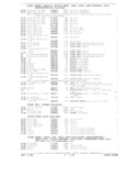 Previous Page - Parts and Accessories Catalog October 1968