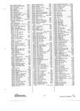 Previous Page - Parts and Accessories Catalog P&A 34 November 1967