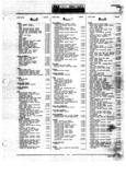 Next Page - Parts Catalogue No. 691A November 1968