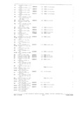 Previous Page - Parts and Accessories Catalog P&A 34 February 1969
