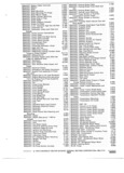 Previous Page - Truck Parts Catalog 31S June 1971