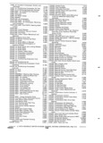 Next Page - Truck Parts Catalog 31S June 1971