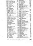 Previous Page - Truck Parts Catalog June 1971