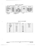 Previous Page - Truck Parts Catalog June 1971