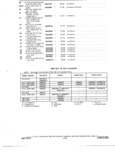 Next Page - Truck Parts Catalog June 1971