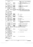 Previous Page - Truck Parts Catalog June 1971