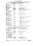 Previous Page - Truck Parts Catalog June 1971