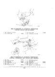Previous Page - Parts and Accessories Catalog P&A 30A October 1970