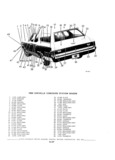Next Page - Parts and Accessories Catalog P&A 30A October 1970