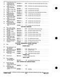 Previous Page - Parts and Accessories Catalog P&A 30M October 1970