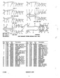 Next Page - Parts Illustration Catalog January 1972