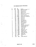 Previous Page - Parts Illustration Catalog January 1972